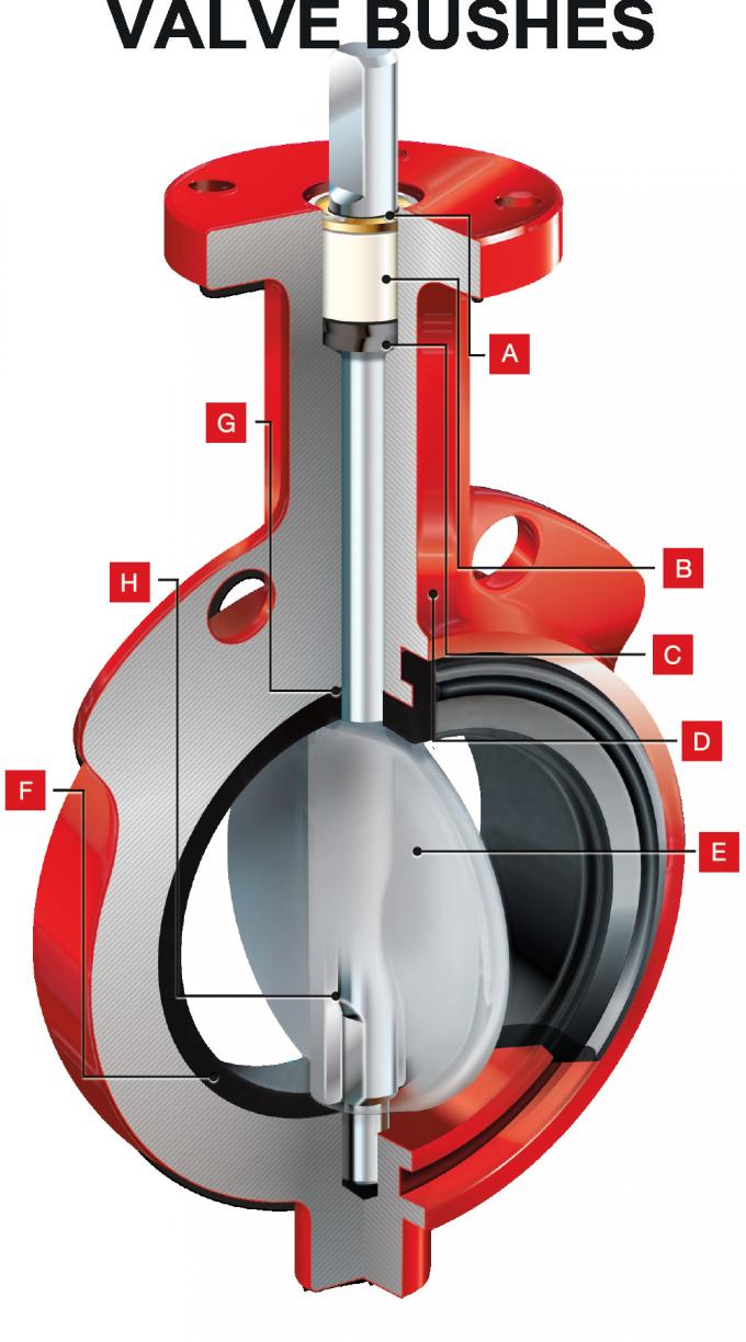 Metal Ptfe Kendinden Yağlama Valfi Rocker Çelik Burç Mili Kevlar Liner 1