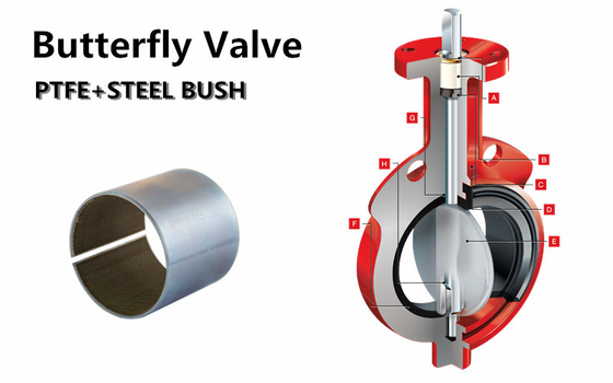 DIN 1494 / ISO 3547 Assembly Sleeve  Bushes INOX Stainless Steel 316 Valve Stem Split Bushing Layers